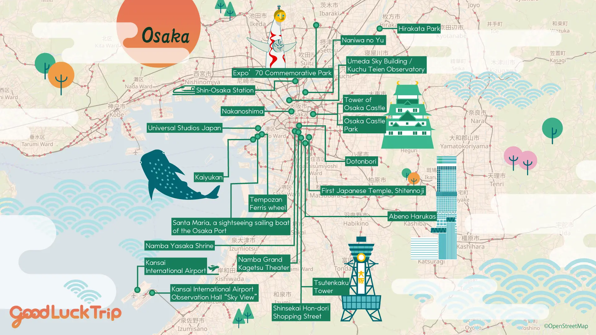 Osaka’s hot tourist spots