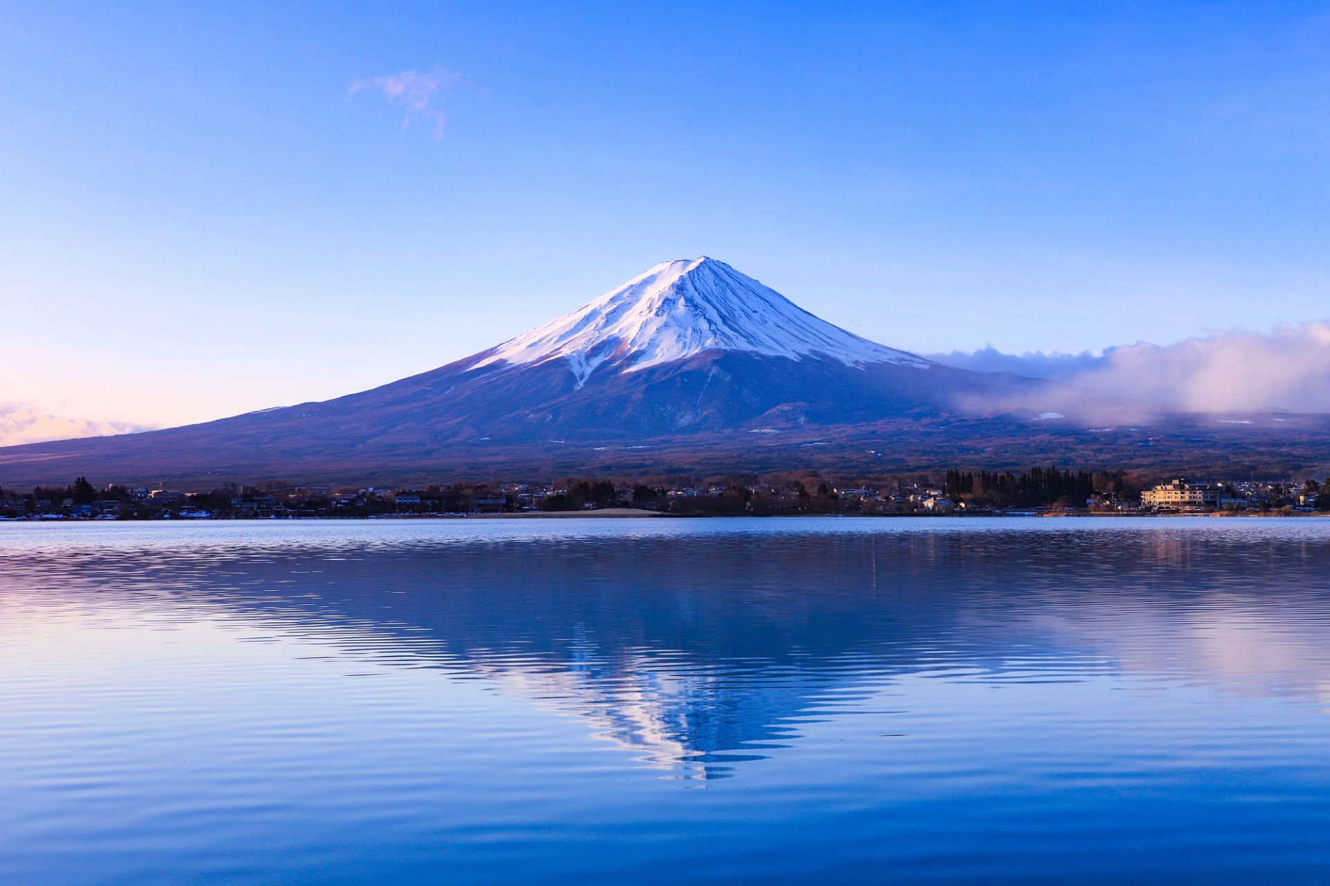 富士山 - 見どころ、交通 & 周辺情報 | GOOD LUCK TRIP