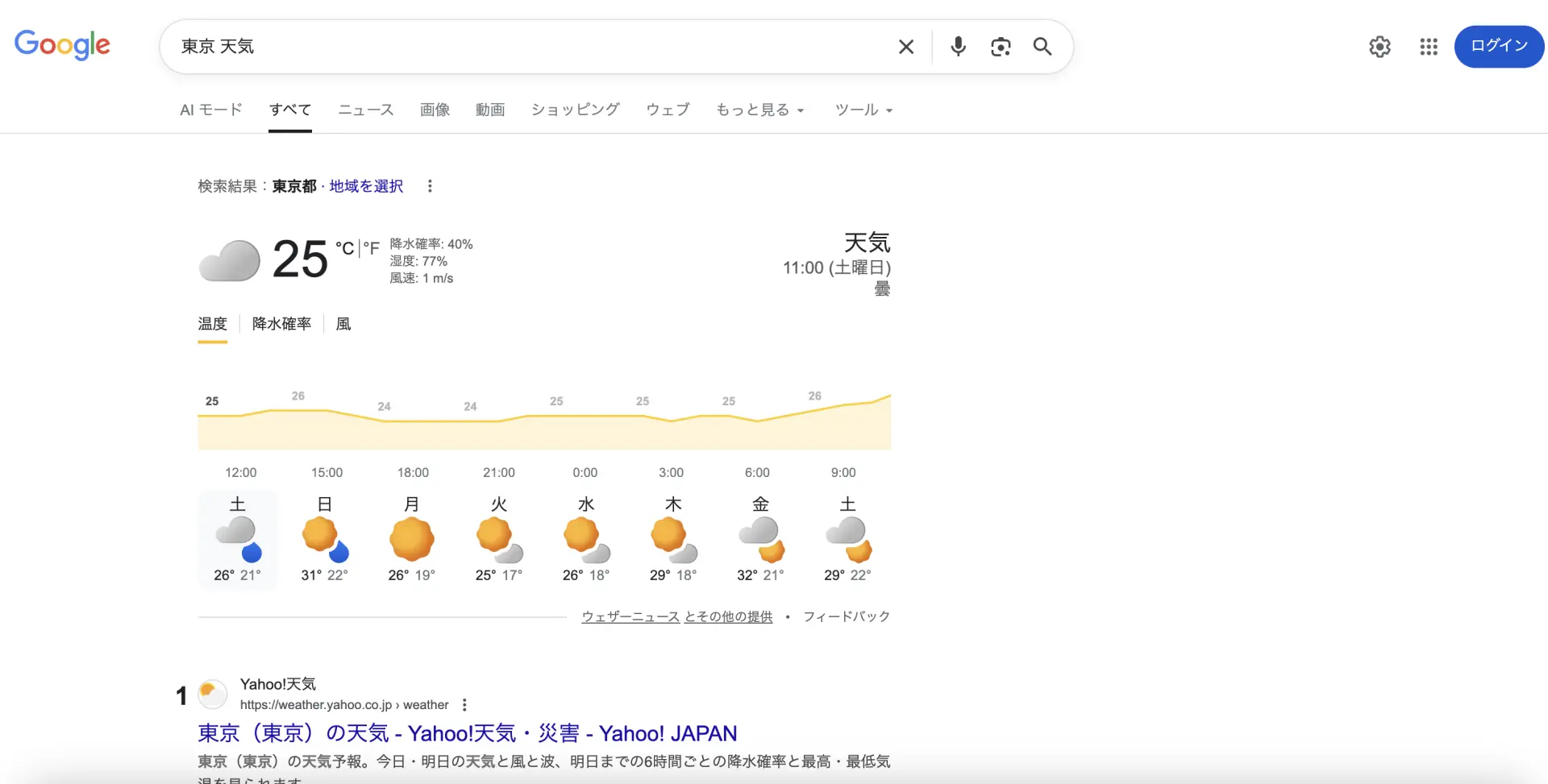 キーワード「東京 天気」の検索結果